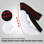 Groin Guard For Taekwondo, Boxing And Karate (Men) - Image 2